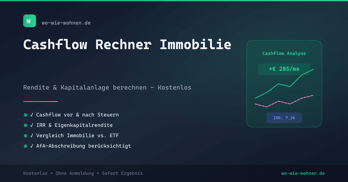 Cashflow Rechner Immobilie – Rendite und Kapitalanlage berechnen mit IRR